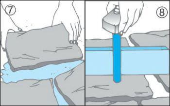 Posizionamento delle beole